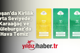Trakya’da Hava Kalitesi Değerlendirmesi Keşan’da Kirlilik Orta Seviyede, Karaağaç ve Lüleburgaz’da Hava Temiz