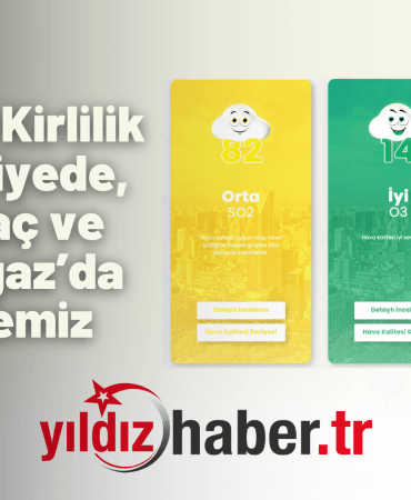 Trakya’da Hava Kalitesi Değerlendirmesi Keşan’da Kirlilik Orta Seviyede, Karaağaç ve Lüleburgaz’da Hava Temiz