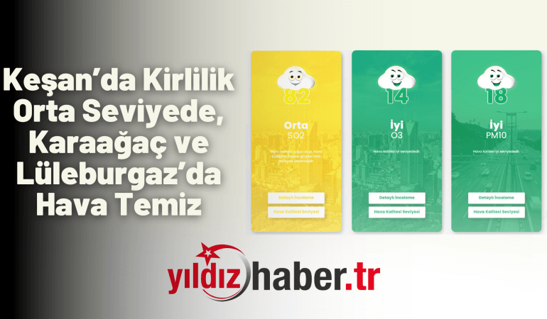 Trakya’da Hava Kalitesi Değerlendirmesi: Keşan’da Kirlilik Orta Seviyede, Karaağaç ve Lüleburgaz’da Hava Temiz