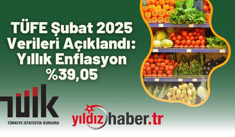 TÜFE Şubat 2025 Verileri Açıklandı: Yıllık Enflasyon %39,05