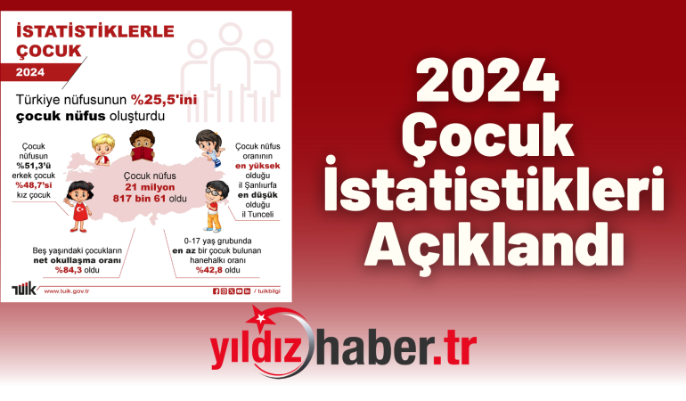 2024 Çocuk İstatistikleri Açıklandı