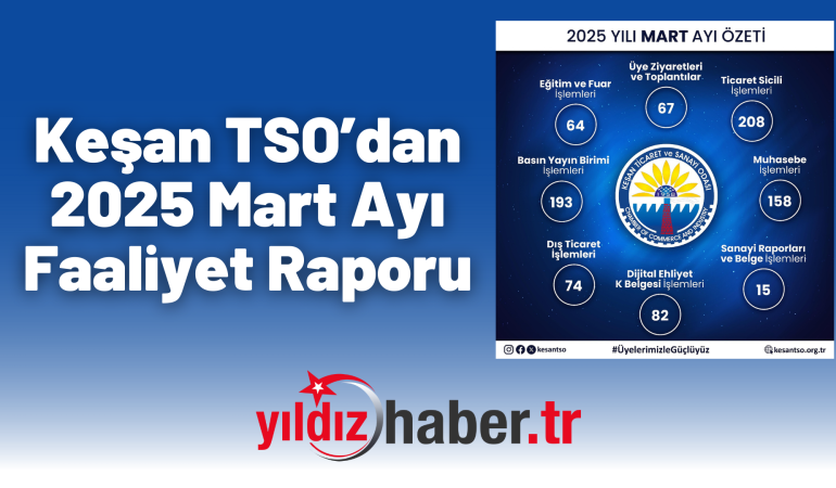 Keşan TSO’dan 2025 Mart Ayı Faaliyet Raporu