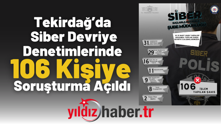 Tekirdağ’da Siber Devriye Denetimlerinde 106 Kişiye Soruşturma Açıldı
