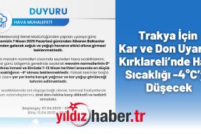 Trakya İçin Kar ve Don Uyarısı Kırklareli’nde Hava Sıcaklığı -4°C’ye Düşecek