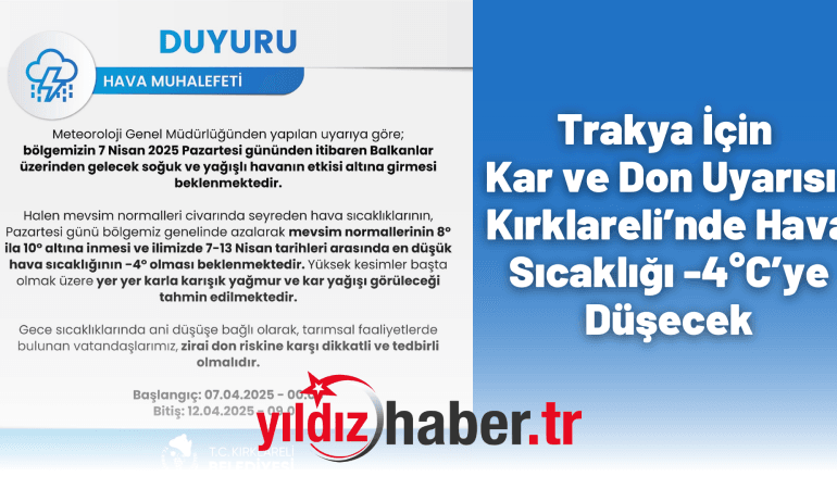 Trakya İçin Kar ve Don Uyarısı: Kırklareli’nde Hava Sıcaklığı -4°C’ye Düşecek