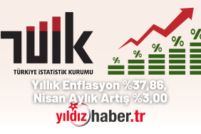 Yıllık Enflasyon ,86, Nisan Aylık Artış %3,00