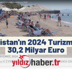 Yunanistan'ın 2024 Turizm Geliri 30,2 Milyar Euro