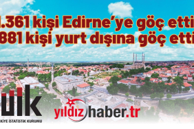 1.361 kişi Edirne’ye göç etti, 881 kişi yurt dışına göç etti