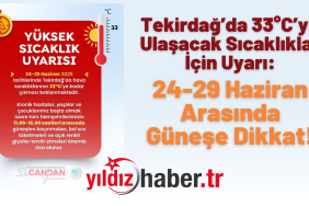 Tekirdağ’da 33°C’ye Ulaşacak Sıcaklıklar İçin Uyarı 24-29 Haziran Arasında Güneşe Dikkat!