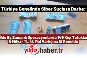 Türkiye Genelinde Siber Suçlara Darbe 52 İlde Eş Zamanlı Operasyonlarda 145 Kişi Tutuklandı, 5 Milyar TL’lik Mal Varlığına El Konuldu