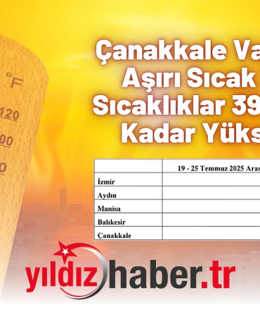 Çanakkale Valiliği'nden Aşırı Sıcak Uyarısı Sıcaklıklar 39 Dereceye Kadar Yükselecek!