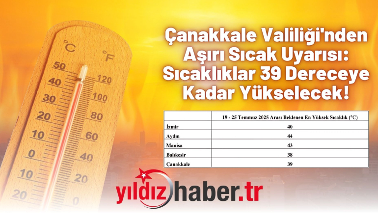 Çanakkale Valiliği’nden Aşırı Sıcak Uyarısı: Sıcaklıklar 39 Dereceye Kadar Yükselecek!