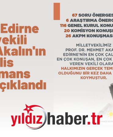 İYİ Parti Edirne Milletvekili Mehmet Akalın'ın Meclis Performans Verileri Açıklandı