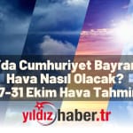 Keşan’da Cumhuriyet Bayramı'nda Hava Nasıl Olacak (27-31 Ekim Hava Tahmini)
