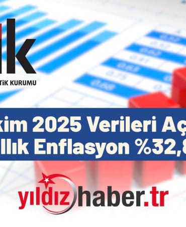 TÜFE Ekim 2025 Verileri Açıklandı Yıllık Enflasyon ,87