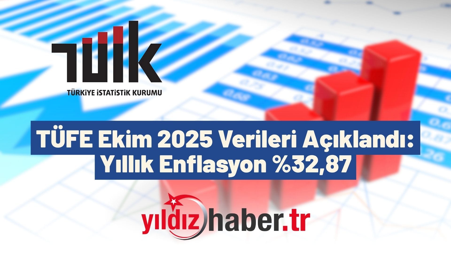 TÜFE Ekim 2025 Verileri Açıklandı Yıllık Enflasyon ,87