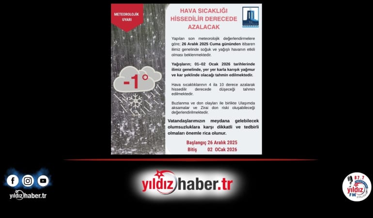 Çanakkale İçin Meteorolojik Uyarı: Hava Sıcaklıkları Düşüyor, Karla Karışık Yağmur Geliyor