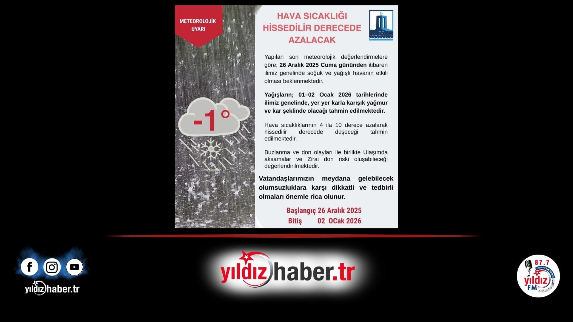 Çanakkale İçin Meteorolojik Uyarı Hava Sıcaklıkları Düşüyor, Karla Karışık Yağmur Geliyor