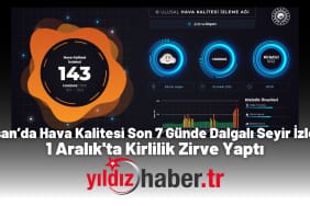 Keşan’da Hava Kalitesi Son 7 Günde Dalgalı Seyir İzledi 1 Aralık'ta Kirlilik Zirve Yaptı