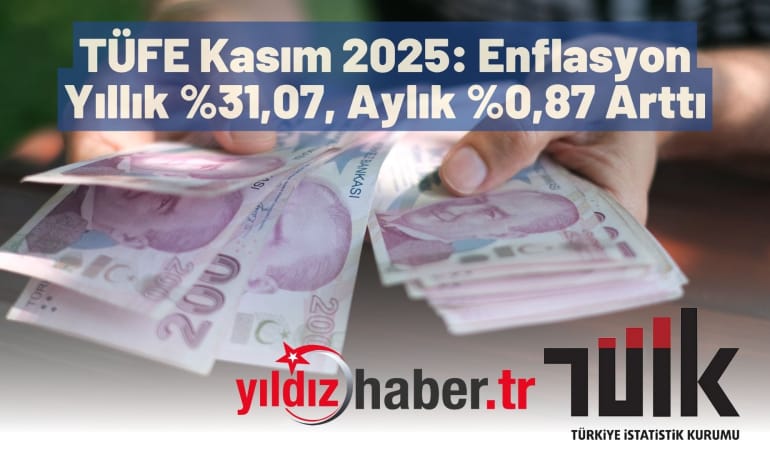 TÜFE Kasım 2025: Enflasyon Yıllık %31,07, Aylık %0,87 Arttı