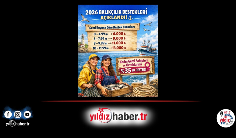 2026 Balıkçılık Destekleri Açıklandı: Küçük Ölçekli Balıkçılara Yeni Dönem Başvuruları Başladı!