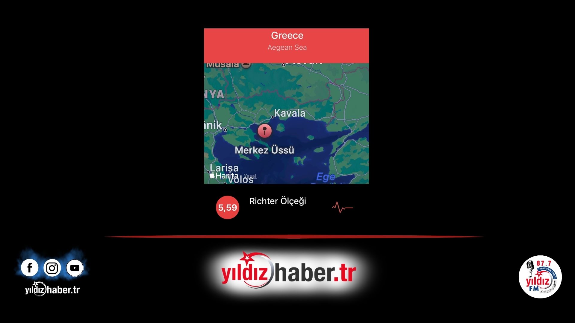 Ege Denizi’nde Deprem Edirne'den Hissedildi!