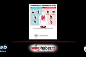 Kırklareli’nde Bayramda Karbonmonoksit Uyarısı Sessiz Katile Karşı Tedbirli Olun!