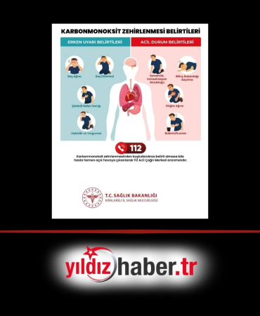 Kırklareli’nde Bayramda Karbonmonoksit Uyarısı Sessiz Katile Karşı Tedbirli Olun!