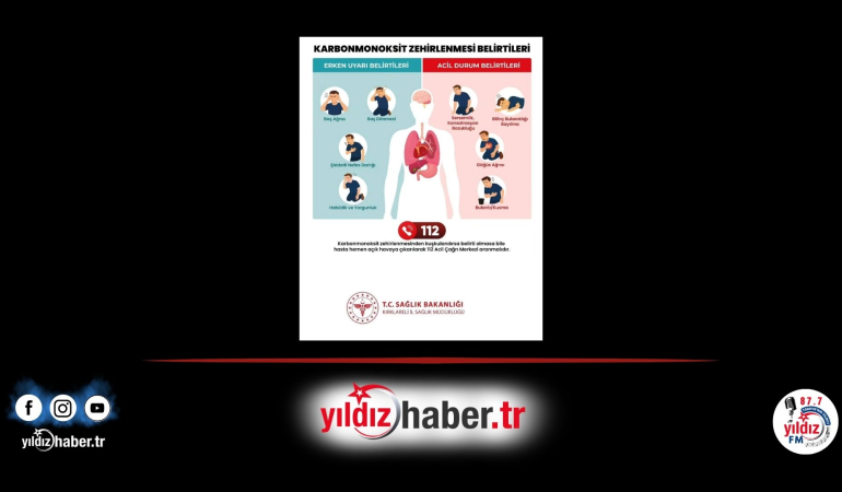 Kırklareli’nde Bayramda Karbonmonoksit Uyarısı: “Sessiz Katil”e Karşı Tedbirli Olun!