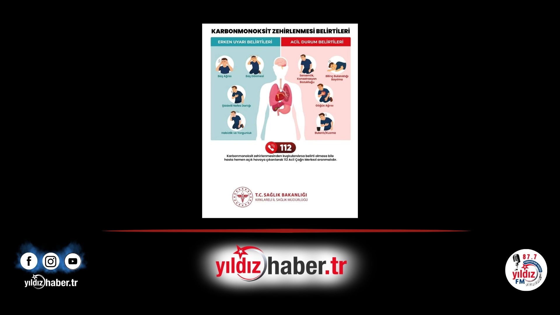 Kırklareli’nde Bayramda Karbonmonoksit Uyarısı Sessiz Katile Karşı Tedbirli Olun!