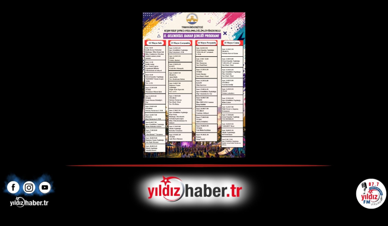 T.Ü. Keşan Yusuf Çapraz Uygulamalı Bilimler Yüksekokulu II. Geleneksel Bahar Şenliği Başlıyor!