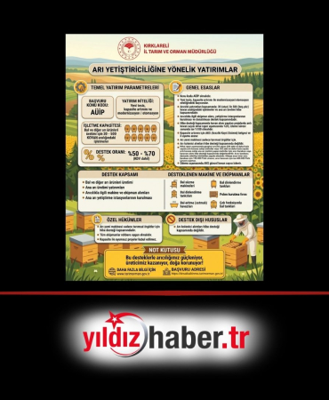 Arıcılara Yüzde 70'e Varan Hibe Desteği Başvuruları Başladı