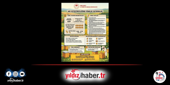 Arıcılara Yüzde 70'e Varan Hibe Desteği Başvuruları Başladı
