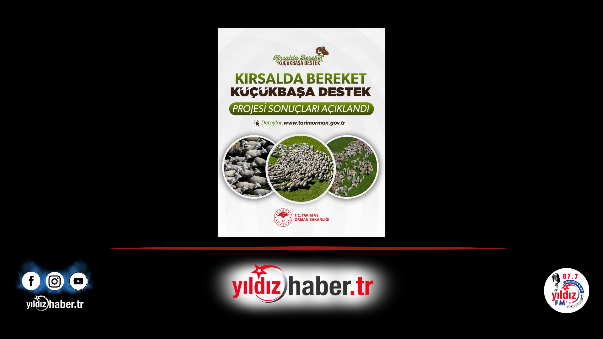Kırsalda Bereket Projesinde 1. Etap Sonuçları Açıklandı İşte Hak Sahibi Belirleme Kriterleri ve Başvuru Takvimi