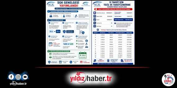 SGK’dan Borcu Olanlara Yeni Genelge Son Başvuru Tarihi 31 Ağustos!