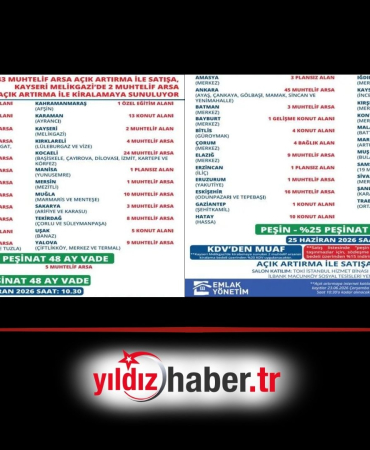 TOKİ 45 İlde 343 Arsayı Açık Artırmayla Satışa Çıkarıyor