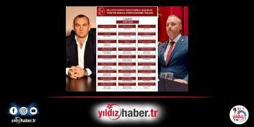 MHP Edirne İl Başkanlığı Yeni Yönetimi Görev Dağılımı Yaptı Keşanlı İş İnsanı Aydın İstek, İl Başkan Yardımcısı Oldu (1)