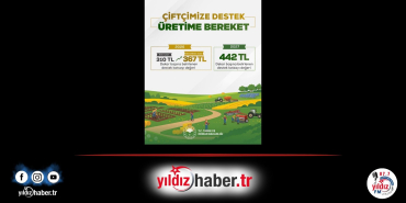 Tarımsal Destekleme Katsayısı Artırıldı, Yeni Rakamlar Belli Oldu!
