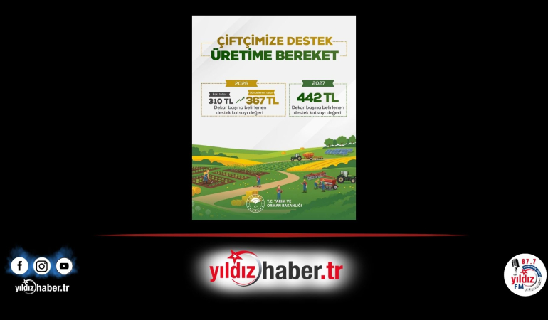 Tarımsal Destekleme Katsayısı Artırıldı, Yeni Rakamlar Belli Oldu!